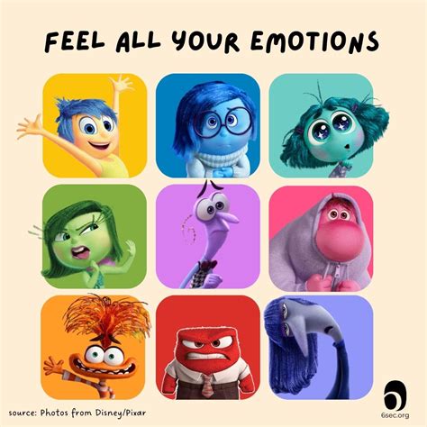 All Inside Out 2 Emotions