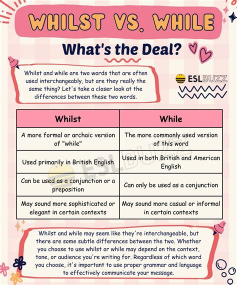 Living All The While In The Moment