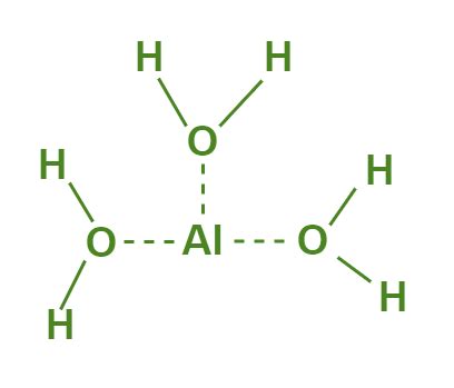 Aluminium Hydroxide Formula Structure Properties Uses Sample