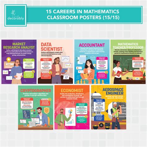 Amazon Com Decorably 15 Math Careers Posters For Classroom 11X14in