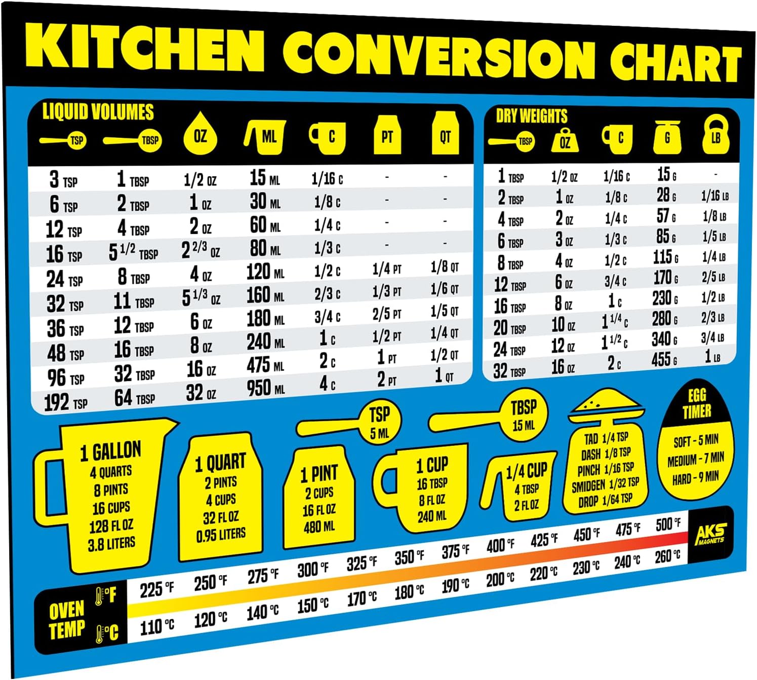Amazon Com Kitchen Baking Measurement Conversion Chart Magnet Must