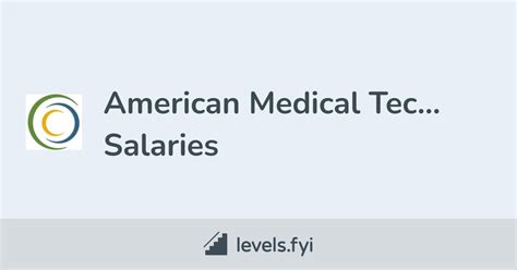 American Medical Technologies Careers Levels Fyi