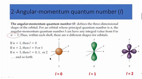 5 Ways Angular Quantum Number Works