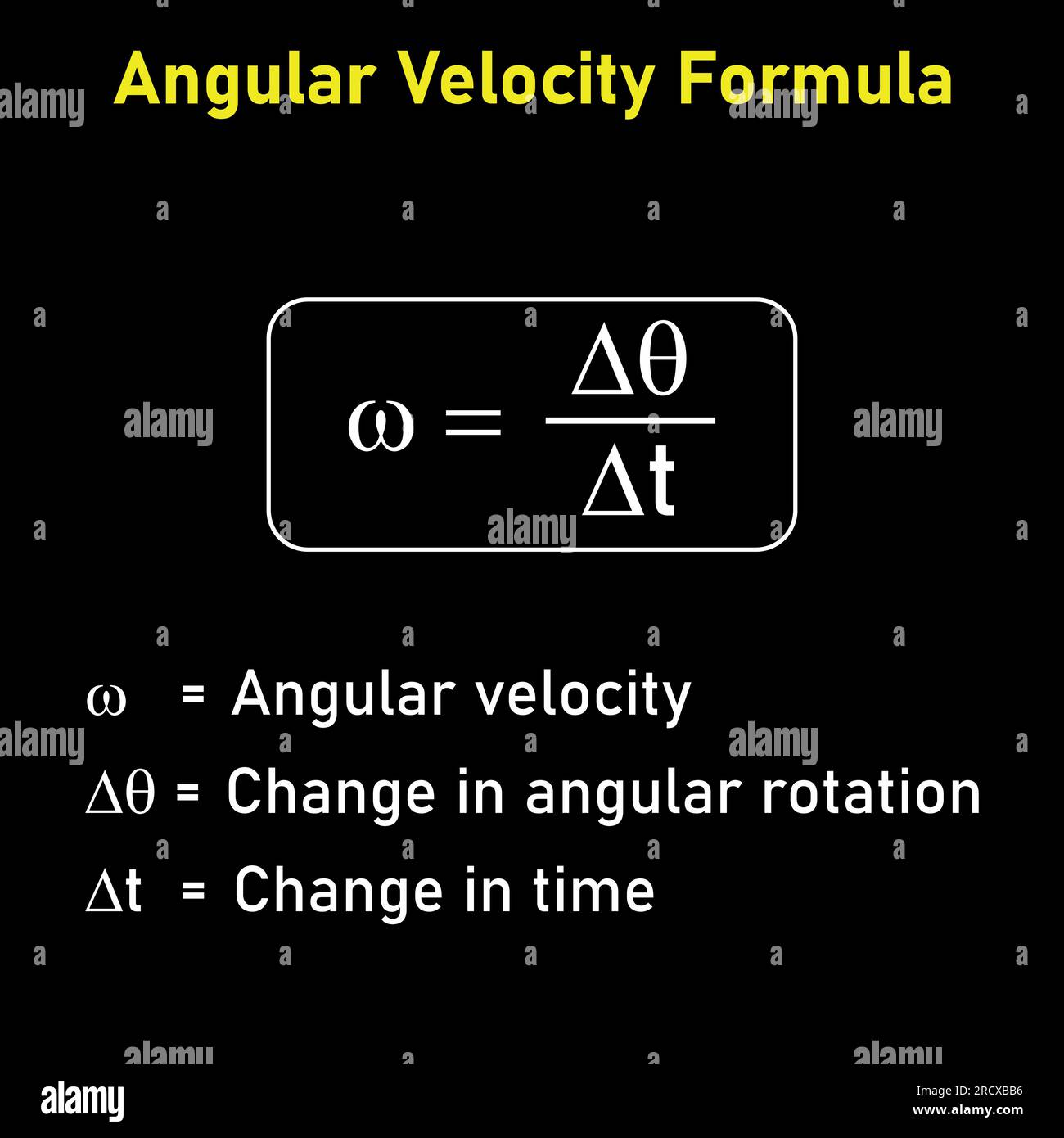 Angular Speed Formula