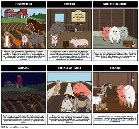 7 Animal Farm Tips