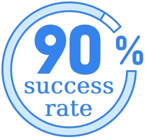 Animal Stem Cell Therapy: 90% Success Rate - Medrego