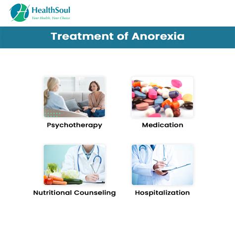 Anorexia Treatment