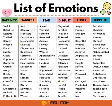 Another Word For Emotions