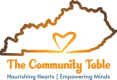 Anthem Kentucky Medicaid And Coalition For The Homeless Launch The