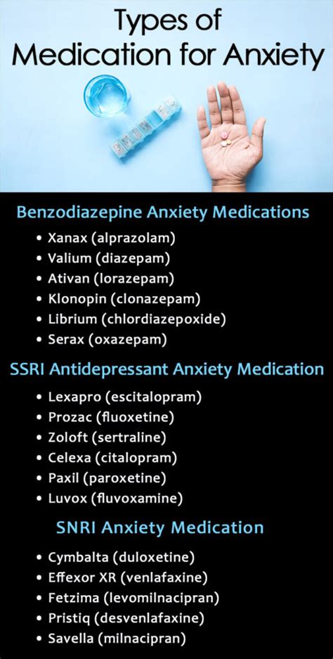Anxiety Medication