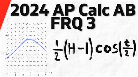 Ap Calc Ab Frq 2024 Answers 2024 Nedda Viviyan