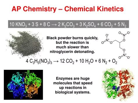 Ap Chemistry Chemical Kinetics Black Powder Burns Quickly But The