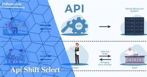 API Shift Select Made Easy
