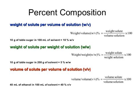 Apoteker Peduli Satuan Berat Per Volume B V B B V V Part Per