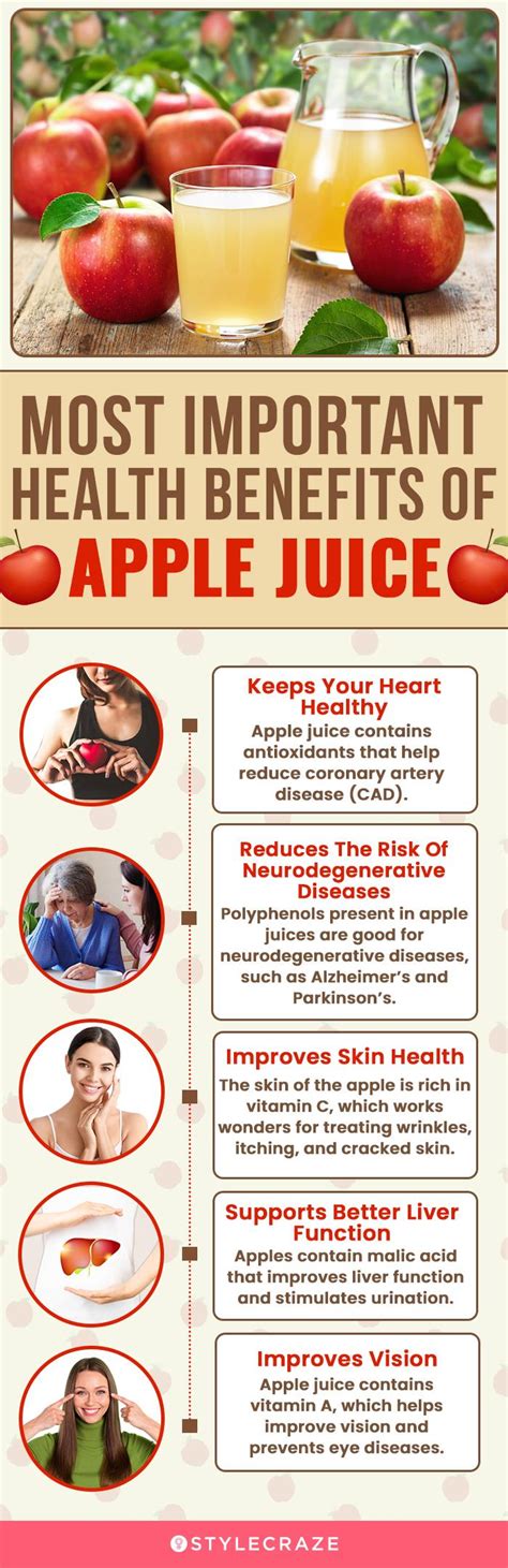 Apple Juice Benefits