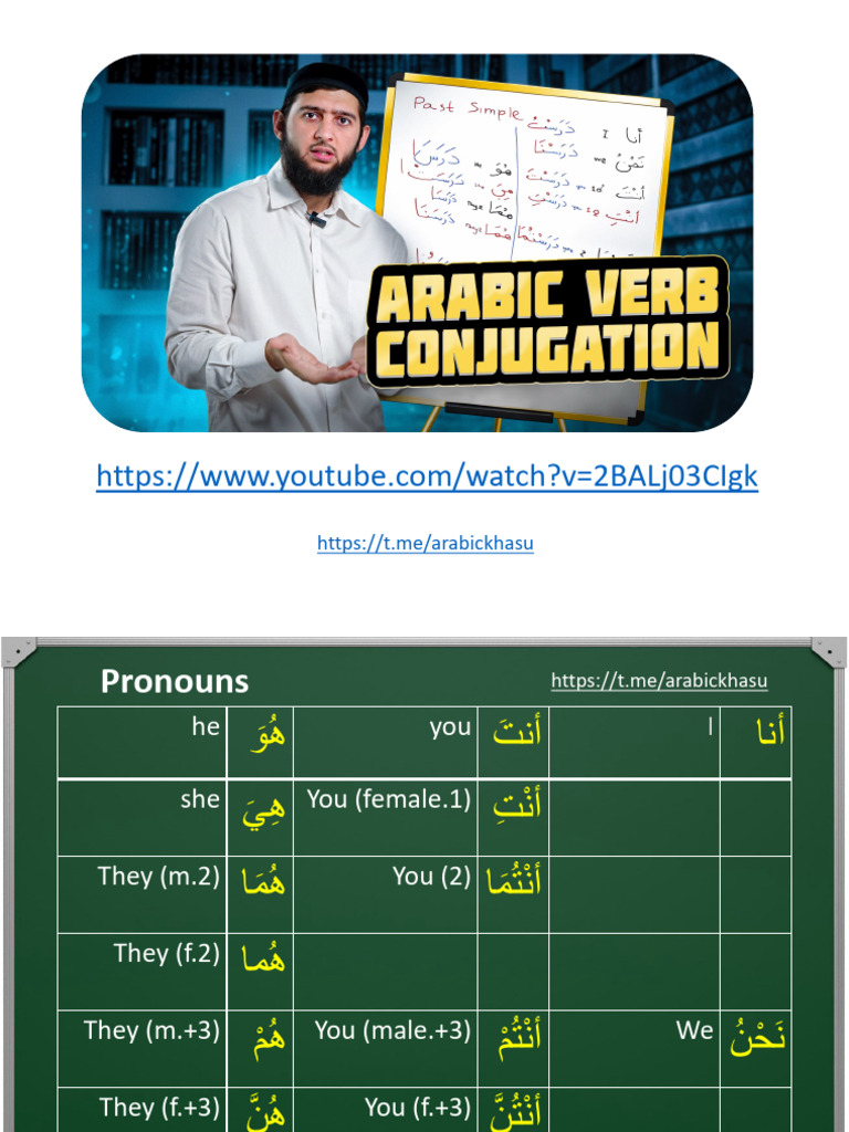 Arabic Verb Conjugation Made Simple A Step By Step Guide