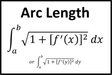 5 Arc Length Formulas