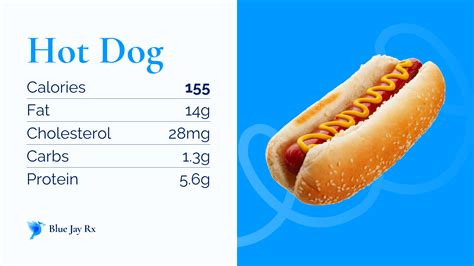 Are Hot Dogs Keto Friendly Carbs And Calories In Hot Dogs
