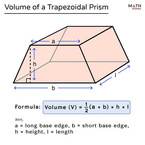 Area Of A Trapezium And Volume How To Calculate The Area And Volume