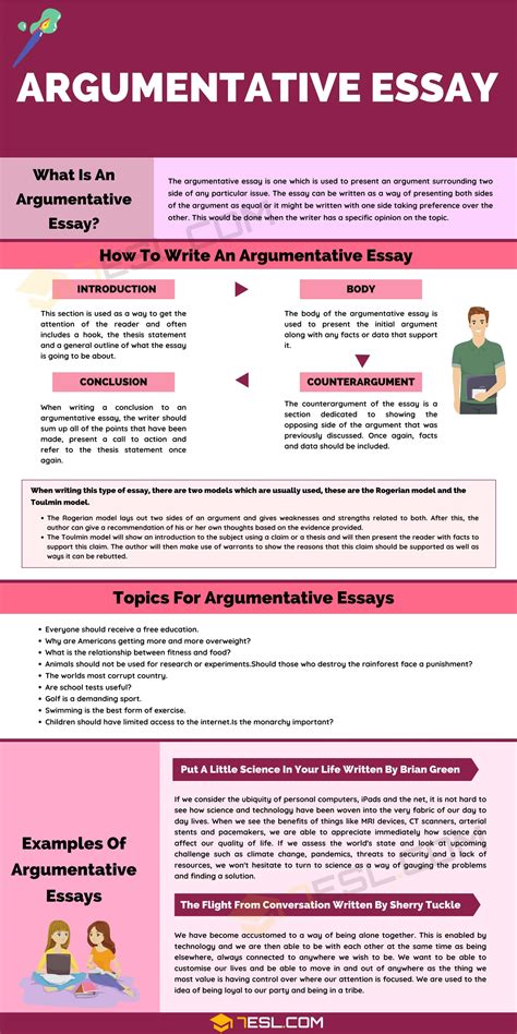 Argumentative Essay Definition Outline And Examples 7Esl