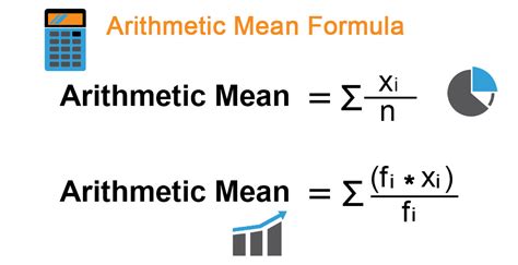Arithmetic Mean Formula Calculator Examples With Excel Template