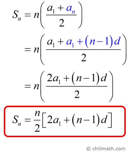 Arithmetic Series Formula Explained