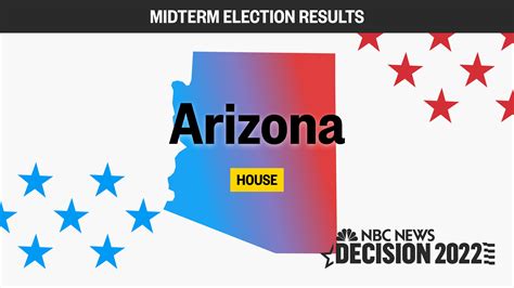 Arizona House Midterm Election 2022 Live Results And Updates