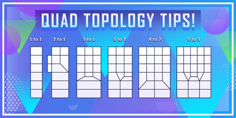 Artstation Topology Guide Illustration