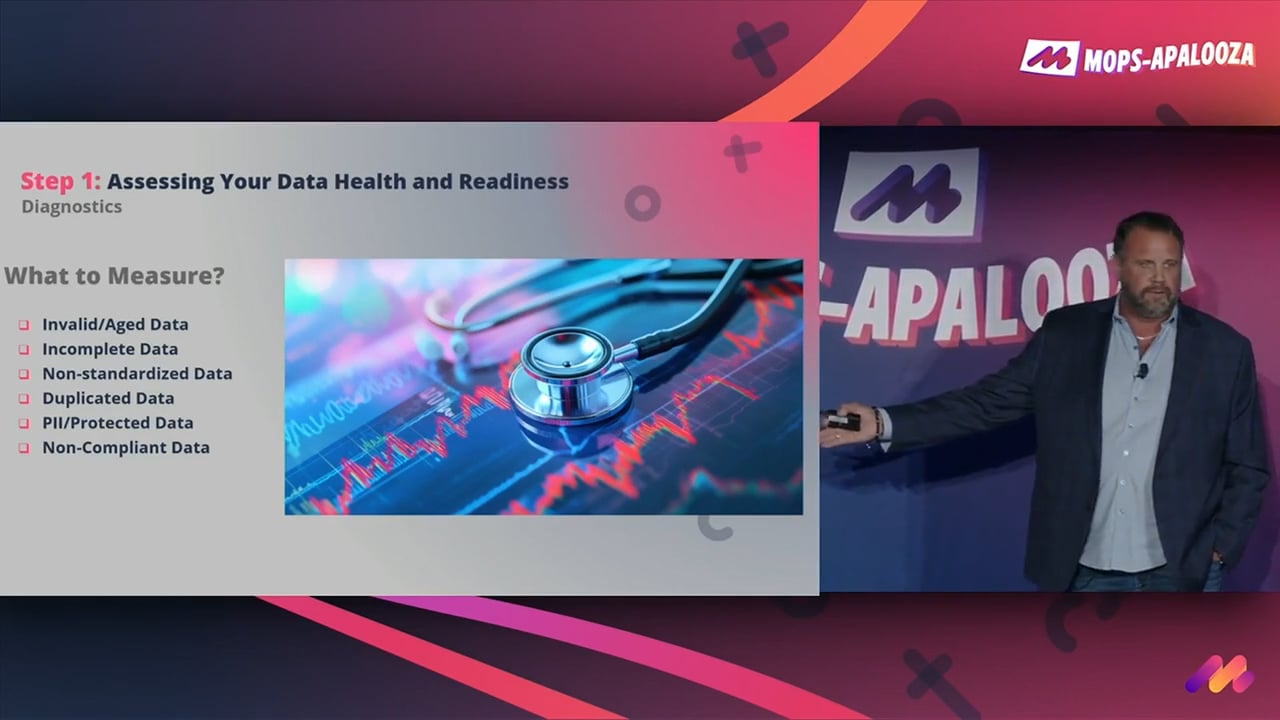 Assessing The Health Readiness Of Active Component Airmen Results From