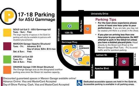 5 ASU Parking Pass Tips