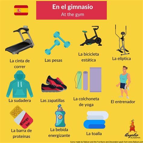At The Gym Learning Spanish Spanish Vocabulary Learning Spanish