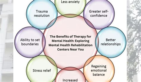 Athena Behavioral Health The Benefits Of Therapy For Mental Health