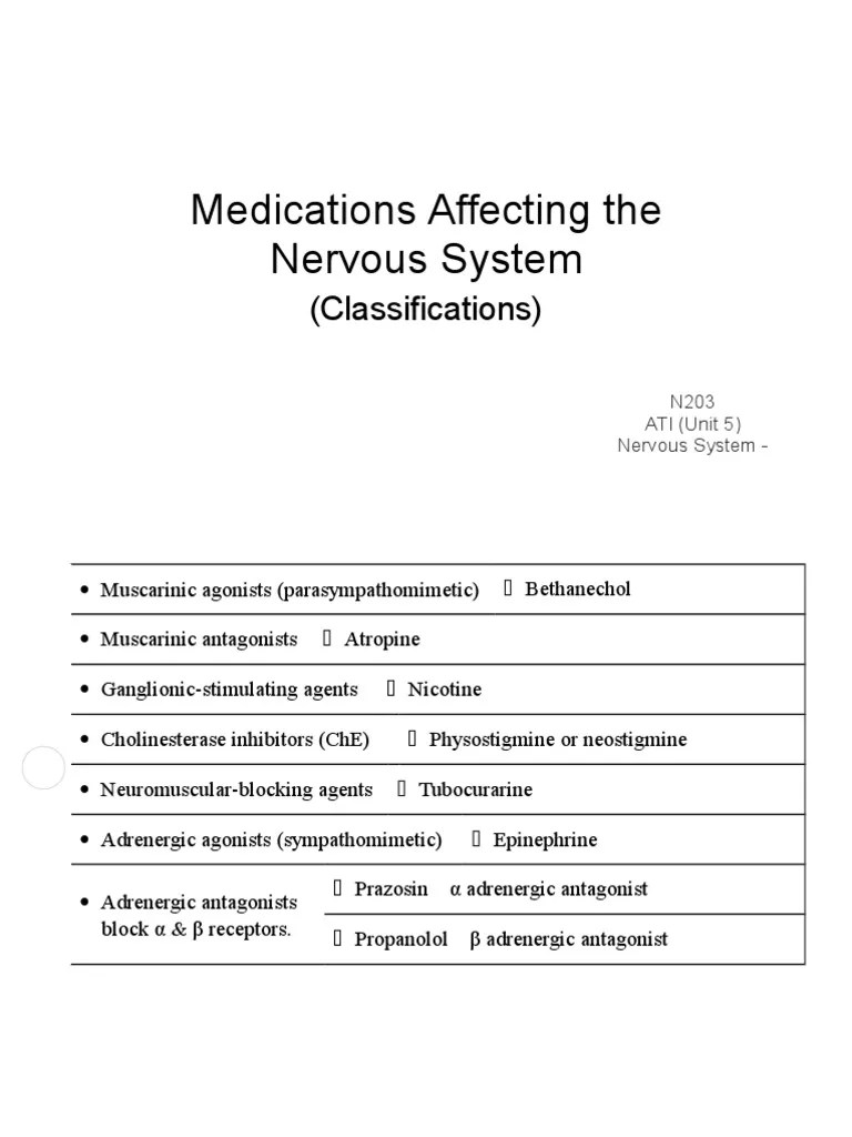 Ati Medication Template Epinephrine