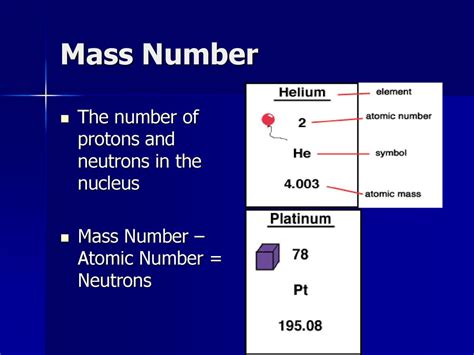 Atomic Number And Mass Number Ppt Download
