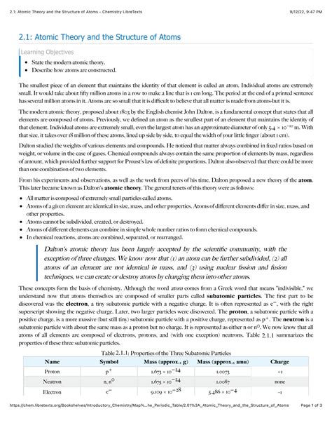 Atomic Theory Chemistry Libretexts