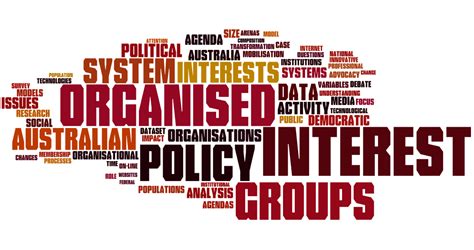 Australian Interest Groups Project Aus Ig