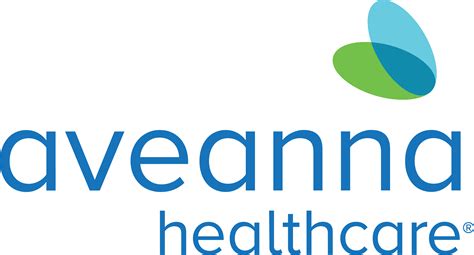 Aveanna Healthcare Holdings Inc Prism Marketview