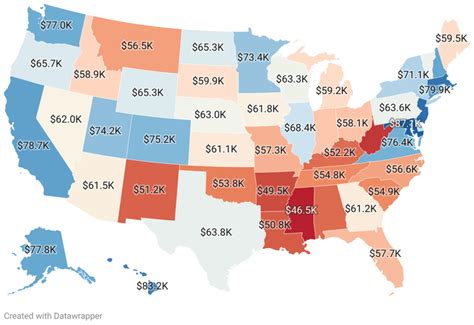 Average Salary By State In 2025 Mildred R Kershaw