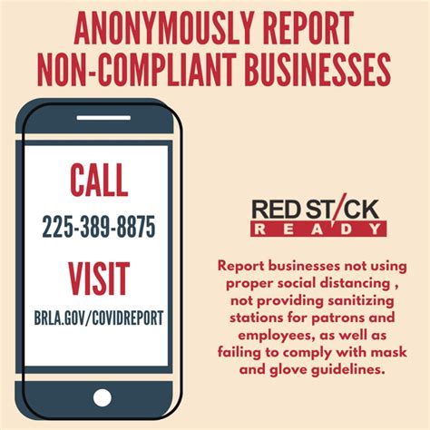 Avoid Using 911 To Report Non Compliant Businesses To Wolf S Order