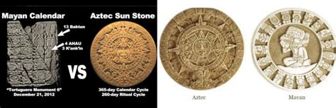 Aztec Calendar Vs Mayan Calendar Lotte Marianne
