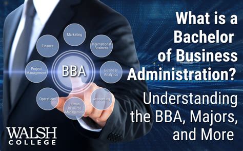 Bachelor of Arts in Business Administration Degree
