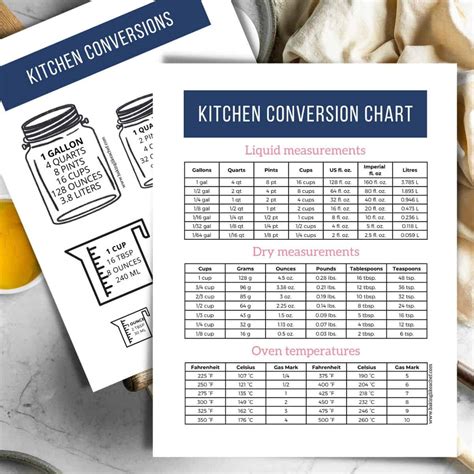 Baking Conversion Charts Baking Like A Chef