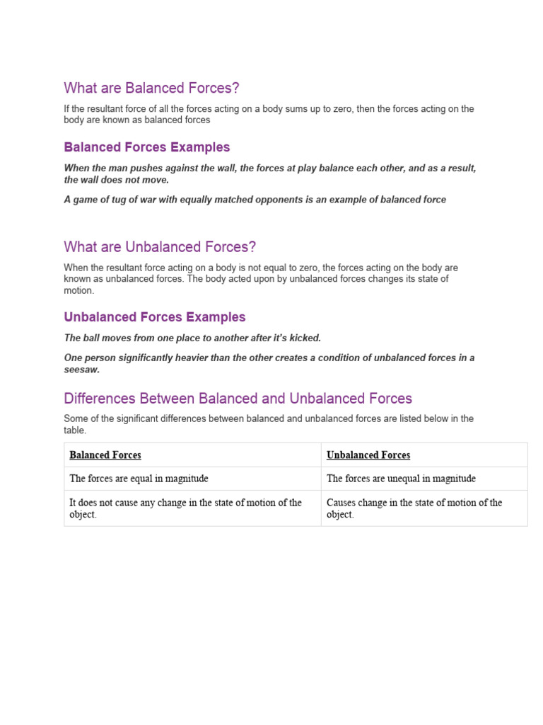 Balanced Force Definition Explained Simply
