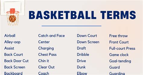 Basketball Terms 180 Terms About Basketball In English 7Esl