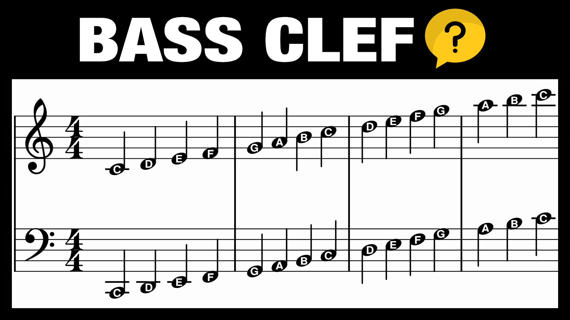 Bass Clef Notes Guide