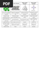 Bbc Bitesize Gcse Chemistry Ionic Compounds Revision 2