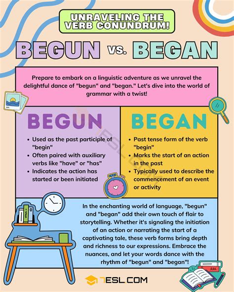 5 Tips Begun vs Began