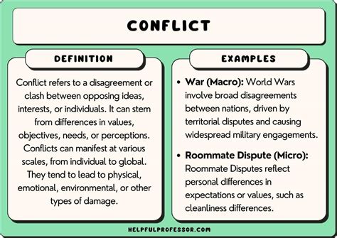Bell Work Question What Conflicts Do You Think Might Exist Between Large And Small States Why Ppt Download