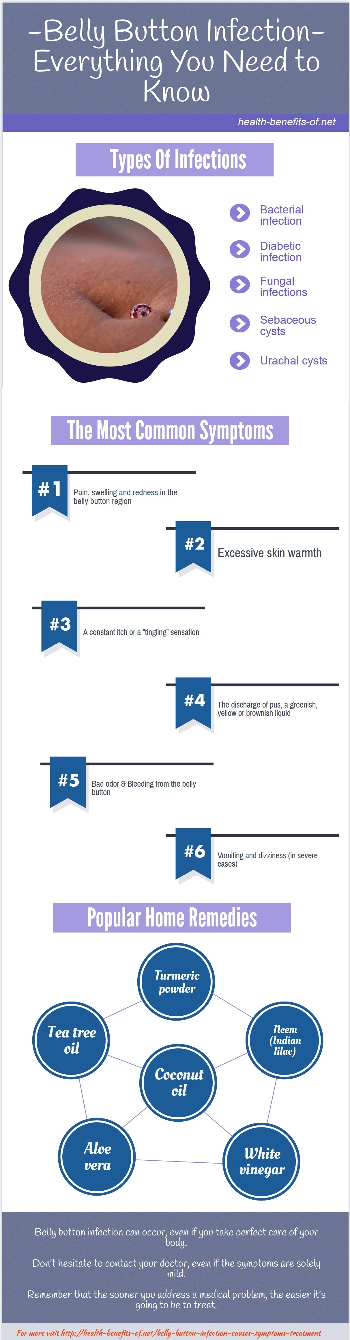 Belly Button Infection Causes Symptoms Treatment Vrogue Co