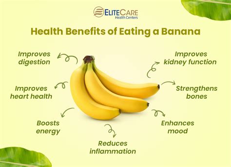 Benefits Of Bananas Banana Benefits Healthy Bones Healthy Gut Diet